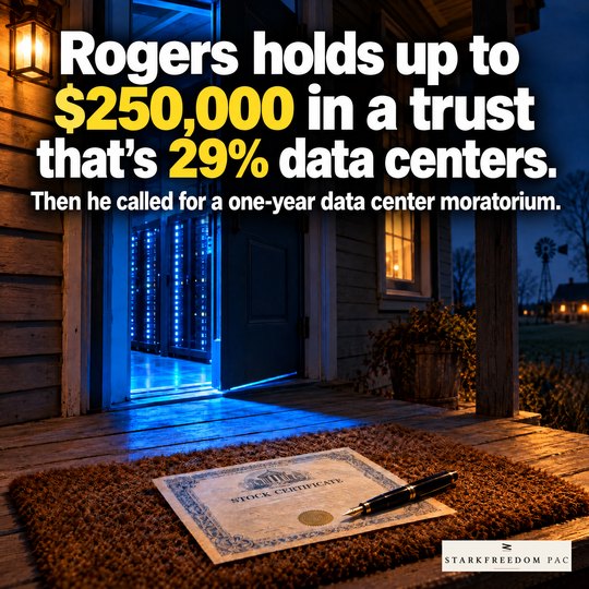 Rogers holds up to $250,000 in a trust that's 29% data centers.