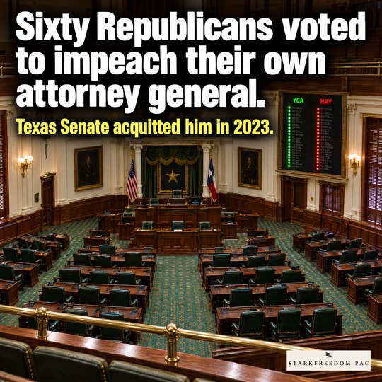 Sixty Republicans voted to impeach their own attorney general.